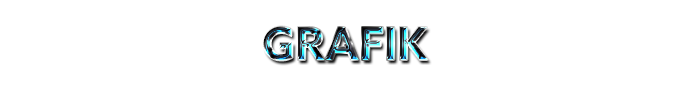 Grafik